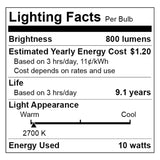 Great Value LED Light Bulb, A19 General Purpose Lamp E26 Medium Base