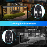 TopVision 2K WiFi Camera with Smart PIR Motion Sensor