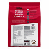 Kirkland Signature Nature's Domain Turkey Meal and Sweet Potato Dog Food 35 lb.