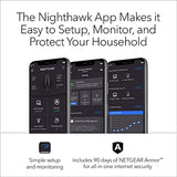 NETGEAR Nighthawk CAX30 AX2700 WiFi 6 Cable Modem Router