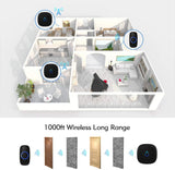 Secrui Wireless Doorbell Waterproof Doorbell Operating at 1,000 Feet Range