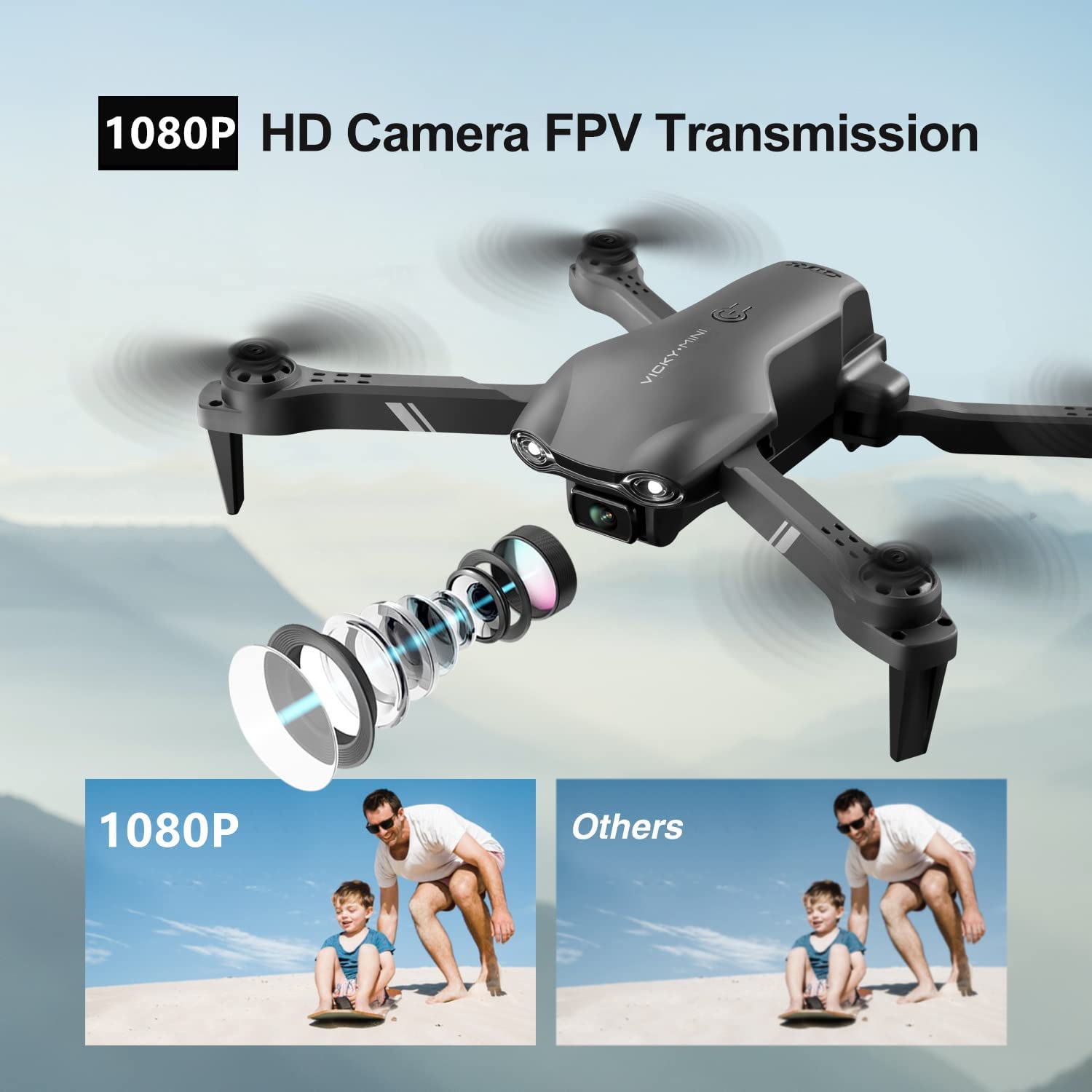 DRONEEYE 4DV13 Drone with 1080P HD FPV Camera – Homesmartcamera