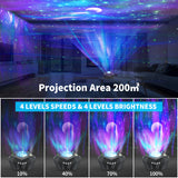 Star Projector, 3 in 1 LED Galaxy Moon Projector, 55 Lighting Effects Night Light Aurora Projector