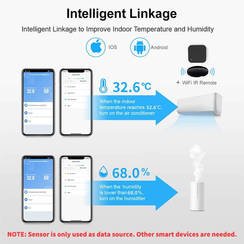 Hot TUYA Smart WiFi Temperature Humidity Sensor Link with Alexa Control  Detector
