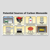 Kidde Battery Operated Carbon Monoxide Alarm, 2-pack Kidde C3010D