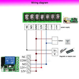 Relay Receiver Transmitter Universal Remote Control Switch Module and RF Transmitter Remote Controls