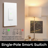 Geeni Smart Wi-Fi Tap Light Switch, 4-pack